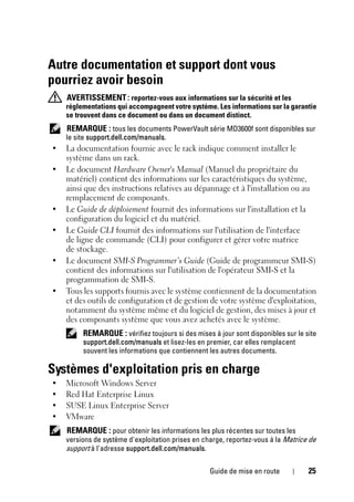 Guide de mise en route 25
Autre documentation et support dont vous
pourriez avoir besoin
AVERTISSEMENT : reportez-vous aux informations sur la sécurité et les
réglementations qui accompagnent votre système. Les informations sur la garantie
se trouvent dans ce document ou dans un document distinct.
REMARQUE : tous les documents PowerVault série MD3600f sont disponibles sur
le site support.dell.com/manuals.
• La documentation fournie avec le rack indique comment installer le
système dans un rack.
• Le document Hardware Owner's Manual (Manuel du propriétaire du
matériel) contient des informations sur les caractéristiques du système,
ainsi que des instructions relatives au dépannage et à l'installation ou au
remplacement de composants.
• Le Guide de déploiement fournit des informations sur l'installation et la
configuration du logiciel et du matériel.
• Le Guide CLI fournit des informations sur l'utilisation de l'interface
de ligne de commande (CLI) pour configurer et gérer votre matrice
de stockage.
• Le document SMI-S Programmer’s Guide (Guide de programmeur SMI-S)
contient des informations sur l'utilisation de l'opérateur SMI-S et la
programmation de SMI-S.
• Tous les supports fournis avec le système contiennent de la documentation
et des outils de configuration et de gestion de votre système d'exploitation,
notamment du système même et du logiciel de gestion, des mises à jour et
des composants système que vous avez achetés avec le système.
REMARQUE : vérifiez toujours si des mises à jour sont disponibles sur le site
support.dell.com/manuals et lisez-les en premier, car elles remplacent
souvent les informations que contiennent les autres documents.
Systèmes d'exploitation pris en charge
• Microsoft Windows Server
• Red Hat Enterprise Linux
• SUSE Linux Enterprise Server
• VMware
REMARQUE : pour obtenir les informations les plus récentes sur toutes les
versions de système d'exploitation prises en charge, reportez-vous à la Matrice de
support à l'adresse support.dell.com/manuals.
 