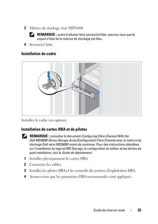 Guide de mise en route 33
3 Matrice de stockage série MD3600f
REMARQUE : avant d'allumer le(s) serveur(s) hôte, assurez-vous que le
voyant d'état de la matrice de stockage est bleu.
4 Serveur(s) hôte
Installation du cadre
Installez le cadre (en option).
Installation de cartes HBA et de pilotes
REMARQUE : consultez le document Configuring Fibre Channel With the
Dell MD3600f Series Storage Array (Configuration Fibre Channel avec la matrice de
stockage Dell série MD3600f) avant de continuer. Pour des instructions détaillées
sur l'installation du logiciel MD Storage, la configuration du boîtier, et les tâches de
post-installation, voir le Guide de déploiement.
1 Installez physiquement les cartes HBA.
2 Connectez les câbles.
3 Installez les pilotes HBA et les correctifs du système d'exploitation HBA.
4 Assurez-vous que les paramètres HBA recommandés sont appliqués.
 