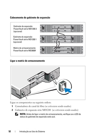 52 Introdução ao Uso do Sistema
Cabeamento do gabinete de expansão
Ligar a matriz de armazenamento
Ligue os componentes na seguinte ordem:
1 Comutadores de canal de fibra (se estiverem sendo usados)
2 Gabinetes de expansão série MD1200 (se estiverem sendo usados)
NOTA: Antes de ligar a matriz de armazenamento, verifique se o LED de
status do gabinete de expansão está azul.
Matriz de armazenamento
PowerVault série MD3600f
Gabinete de expansão
PowerVault série MD1200 1
(opcional)
Gabinete de expansão
PowerVault série MD1200 2
(opcional)
 