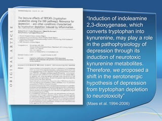 ―Induction of indoleamine
2,3-dioxygenase, which
converts tryptophan into
kynurenine, may play a role
in the pathophysiology of
depression through its
induction of neurotoxic
kynurenine metabolites.
Therefore, we proposed a
shift in the serotonergic
hypothesis of depression
from tryptophan depletion
to neurotoxicity‖
(Maes et al. 1994-2006)
 