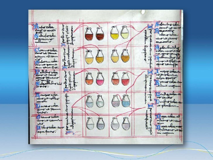 laboratory evaluations for integrative and functional medicine pdf