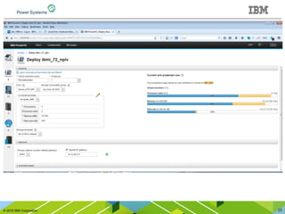 IBM Power VC | PDF