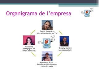 Organigrama de l’empresa Assessora pedagògica en l’àmbit de les TIC Gestió de centres educatius i projectes TIC Assessora àrea  d'acolliment i integració cultural i social Disseny tècnic i tecnopedagògic 