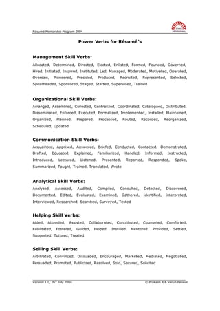 Résumé Mentorship Program 2004


                              Power Verbs for Résumé’s


Management Skill Verbs:
Allocated, Determined, Directed, Elected, Enlisted, Formed, Founded, Governed,
Hired, Initiated, Inspired, Instituted, Led, Managed, Moderated, Motivated, Operated,
Oversaw,       Pioneered,    Presided,     Produced,    Recruited,      Represented,      Selected,
Spearheaded, Sponsored, Staged, Started, Supervised, Trained



Organizational Skill Verbs:
Arranged, Assembled, Collected, Centralized, Coordinated, Catalogued, Distributed,
Disseminated, Enforced, Executed, Formalized, Implemented, Installed, Maintained,
Organized,      Planned,     Prepared,     Processed,       Routed,     Recorded,      Reorganized,
Scheduled, Updated


Communication Skill Verbs:
Acquainted, Apprised, Answered, Briefed, Conducted, Contacted, Demonstrated,
Drafted,     Educated,      Explained,     Familiarized,     Handled,     Informed,     Instructed,
Introduced,      Lectured,     Listened,     Presented,       Reported,     Responded,      Spoke,
Summarized, Taught, Trained, Translated, Wrote



Analytical Skill Verbs:
Analyzed,      Assessed,     A udited,     Compiled,       Consulted,     Detected,     Discovered,
Documented,       Edited,    Evaluated,     Examined,      Gathered,     Identified,   Interpreted,
Interviewed, Researched, Searched, Surveyed, Tested


Helping Skill Verbs:
Aided,     Attended,   Assisted,   Collaborated,       Contributed,     Counseled,      Comforted,
Facilitated,    Fostered,    Guided,     Helped,   Instilled,   Mentored,     Provided,    Settled,
Supported, Tutored, Treated


Selling Skill Verbs:
Arbitrated, Convinced, Dissuaded, Encouraged, Marketed, Mediated, Negotiated,
Persuaded, Promoted, Publicized, Resolved, Sold, Secured, Solicited



____________________________________________________________________________________
Version 1.0, 26th July 2004                                   © Prakash R & Varun Paliwal
 