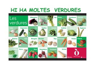HI HA MOLTES VERDURES 
 