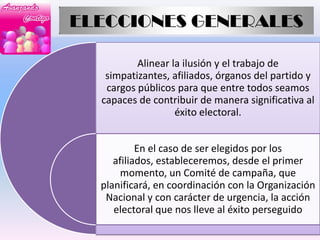 ACCIÓN INSTITUCIONAL