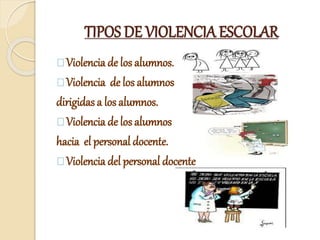 TIPOS DE VIOLENCIA ESCOLAR
Violencia de los alumnos.
Violencia de los alumnos
dirigidas a los alumnos.
Violencia de los alumnos
hacia el personal docente.
Violencia del personal docente