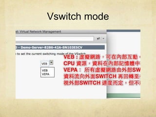 Vswitch mode 
 