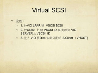 Virtual SCSI 
̣ 
1. VIO LPAR VSCSI SCSI 
2. Client ϽVSCSI ID ҪӳVIO 
SERVERVSCSI ID 
3. VIO Disk goClient VHOST) 
 
