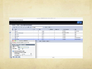 PowerVm_for_DDSC 