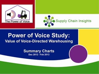Power of Voice Study:
Value of Voice-Directed Warehousing

         Summary Charts
            Dec 2012 - Feb 2013
 