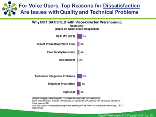 For Voice Users, Top Reasons for Dissatisfaction
Are Issues with Quality and Technical Problems




                      ...
