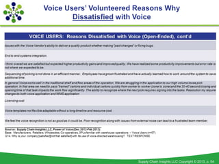 Voice Users’ Volunteered Reasons Why
        Dissatisfied with Voice




                         Supply Chain Insights LL...