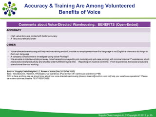Accuracy & Training Are Among Volunteered
             Benefits of Voice




                           Supply Chain Insig...