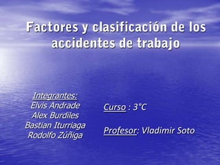 Factores y clasificación de los accidentes de trabajo Integrantes: Elvis Andrade Alex Burdiles Bastian Iturriaga Rodolfo Zúñiga Curso : 3°C Profesor: Vladimir Soto  