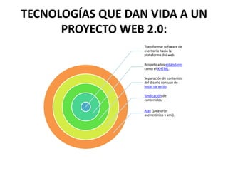 TECNOLOGÍAS QUE DAN VIDA A UN
      PROYECTO WEB 2.0:
                   Transformar software de
                   escritorio hacia la
                   plataforma del web.

                   Respeto a los estándares
                   como el XHTML.

                   Separación de contenido
                   del diseño con uso de
                   hojas de estilo.

                   Sindicación de
                   contenidos.

                   Ajax (javascript
                   ascincrónico y xml).
 