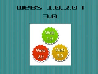 Webs 1.0,2.0 i 3.0 