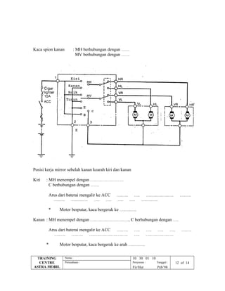 Kaca spion kanan : MH berhubungan dengan …….
MV berhubungan dengan …….
Posisi kerja mirror sebelah kanan kearah kiri dan kanan
Kiri : MH menempel dengan …..…..…..…..…..…..
C berhubungan dengan …….
Arus dari baterai mengalir ke ACC …..….. ….. …..…..…..…..….. …..…..
…..….. …..…..….. ….. ….. ….. ….. …..…..…..
* Motor berputar, kaca bergerak ke …..…..…..
Kanan : MH menempel dengan …..…..…..…..….…...….., C berhubungan dengan …..
Arus dari baterai mengalir ke ACC …..….. ….. ….. ….. ….. …..….
…..….. …..….. …..…..…..…..…..…..….. ….. …..…..…..…..…..
* Motor berputar, kaca bergerak ke arah …..…..…..
TRAINING
CENTRE
ASTRA MOBIL
Nama : 10 30 01 10
Perusahaan : Penyusun : Tanggal : 12 of 14
Fir/Hut Peb’98
 