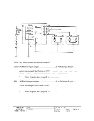 Posisi kerja mirror sebelah kiri kearah kanan-kiri
Kanan :MH berhubungan dengan …..…..…..…..…..…..….., C berhubungan dengan …..
Aliran arus mengalir dari baterai ke ACC …..….. ….. ….. ….. …..
…..….. …..….. …..…..…..…..…..…..….. ….. …..…..…..…..
* Motor berputar, kaca bergerak ke …..…..…..…..
Kiri :MH berhubungan dengan …..…..…..…..…..…..….., C berhubungan dengan …..
Aliran arus mengalir dari baterai ke ACC …..….. ….. …..…..…..…..…..…..…
…..….. …..….. …..…..….. ….. ….. ….. ….. …..…..…..….
* Motor berputar, kaca bergerak ke …..…..…..
TRAINING
CENTRE
ASTRA MOBIL
Nama : 10 30 01 10
Perusahaan : Penyusun : Tanggal : 14 of 14
Fir/Hut Peb’98
 
