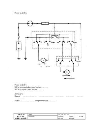 Posisi naik (Up)
Posisi naik (Up)
Saklar utama ditekan pada bagian ………..
Saklar pengunci pada bagian ……….
Aliran arus :
Baterai ………………… ………………… ………… ………… ………
…………
Motor ………………….. dan jendela kaca …………
TRAINING
CENTRE
ASTRA MOBIL
Nama : 10 30 01 10
Perusahaan : Penyusun : Tanggal : 3 of 14
Fir/Hut Peb’98
 