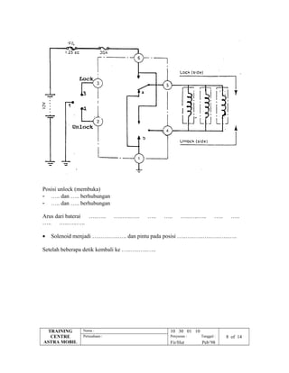 Posisi unlock (membuka)
- ….. dan ….. berhubungan
- ….. dan ….. berhubungan
Arus dari baterai …..….. …..…..….. ….. ….. …..…..….. ….. …..
….. …..…..…..
• Solenoid menjadi …..…..…..….. dan pintu pada posisi …..…..…..…..…..…..…..
Setelah beberapa detik kembali ke …..…..…..…..
TRAINING
CENTRE
ASTRA MOBIL
Nama : 10 30 01 10
Perusahaan : Penyusun : Tanggal : 8 of 14
Fir/Hut Peb’98
 
