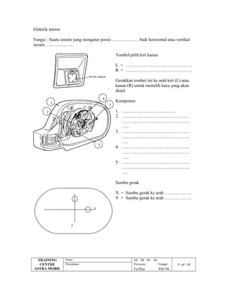 Elektrik mirror
Fungsi : Suatu sistem yang mengatur posisi …..…..…..….. baik horizontal atau vertikal
secara …..…..…..…..
Tombol pilih kiri kanan
L = …..…..…..…..…..…..…..…..…..…..
R = …..…..…..…..…..…..…..…..…..…..
Gerakkan tombol ini ke arah kiri (L) atau
kanan (R) untuk memilih kaca yang akan
distel
Komponen
1. …..…..…..…..…..…..…..…..
2. …..…..…..…..…..…..…..…..…..…..
…..…..…..…..…..…..…..…..…..…..
…..
3. …..…..…..…..…..…..…..…..…..…..
…..…..…..…..…..…..…..…..…..…..
….
4. …..…..…..…..…..…..…..…..…..…..
…..…..…..…..…..…..…..…..…..…..
…..
5. …..…..…..…..…..…..…..…..…..…..
…..…..…..…..…..…..…..…..…..…..
….
Sumbu gerak
X = Sumbu gerak ke arah …..…..…..…..
Y = Sumbu gerak ke arah …..…..…..…..
TRAINING
CENTRE
ASTRA MOBIL
Nama : 10 30 01 10
Perusahaan : Penyusun : Tanggal : 9 of 14
Fir/Hut Peb’98
1
2
4
5
3
y
z
 