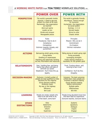 Power Over Vs. Power With !! | PDF | Medical Health