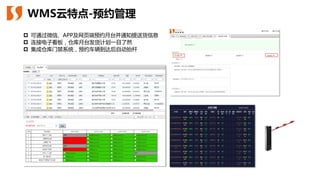 Power wms cloud overview cn | PPT