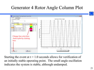 Transient Stability Form OverviewMost of the PowerWorld Simulator transient stability functionality is accessed using the Transient Stability Analysis form.  To view this form, from the ribbon select “Add Ons”, “Transient Stability” 