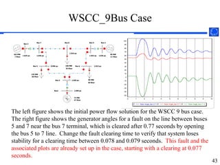 Saving Changes and Doing First SimulationThe last step before doing the run is to specify an ending time for the simulation, and a time step.  