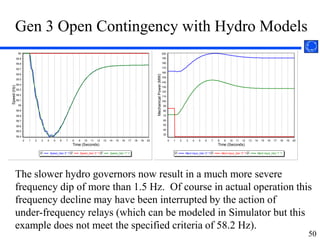 The Time Values and Minimum/Maximum Values tabs display standard PowerWorld Simulator case information displays, so the results can easily be transferred to other programs (such as Excel) by right-clicking on a field and selecting “Copy/Paste/Send”  17
