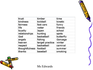 Ms Edwards
 