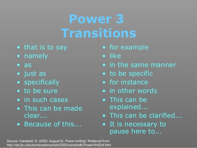 power writing 2000 words essay