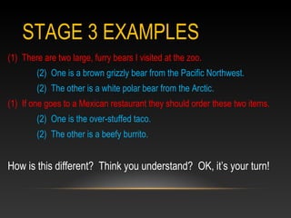 STAGE 3 EXAMPLES
(1) There are two large, furry bears I visited at the zoo.
(2) One is a brown grizzly bear from the Pacific Northwest.
(2) The other is a white polar bear from the Arctic.
(1) If one goes to a Mexican restaurant they should order these two items.
(2) One is the over-stuffed taco.
(2) The other is a beefy burrito.
How is this different? Think you understand? OK, it’s your turn!
 