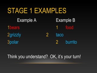 STAGE 1 EXAMPLES
Example A Example B
1bears 1 food
2grizzly 2 taco
3polar 2 burrito
Think you understand? OK, it’s your turn!
 