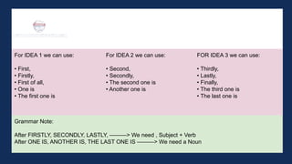 Power writing 2 | PPT