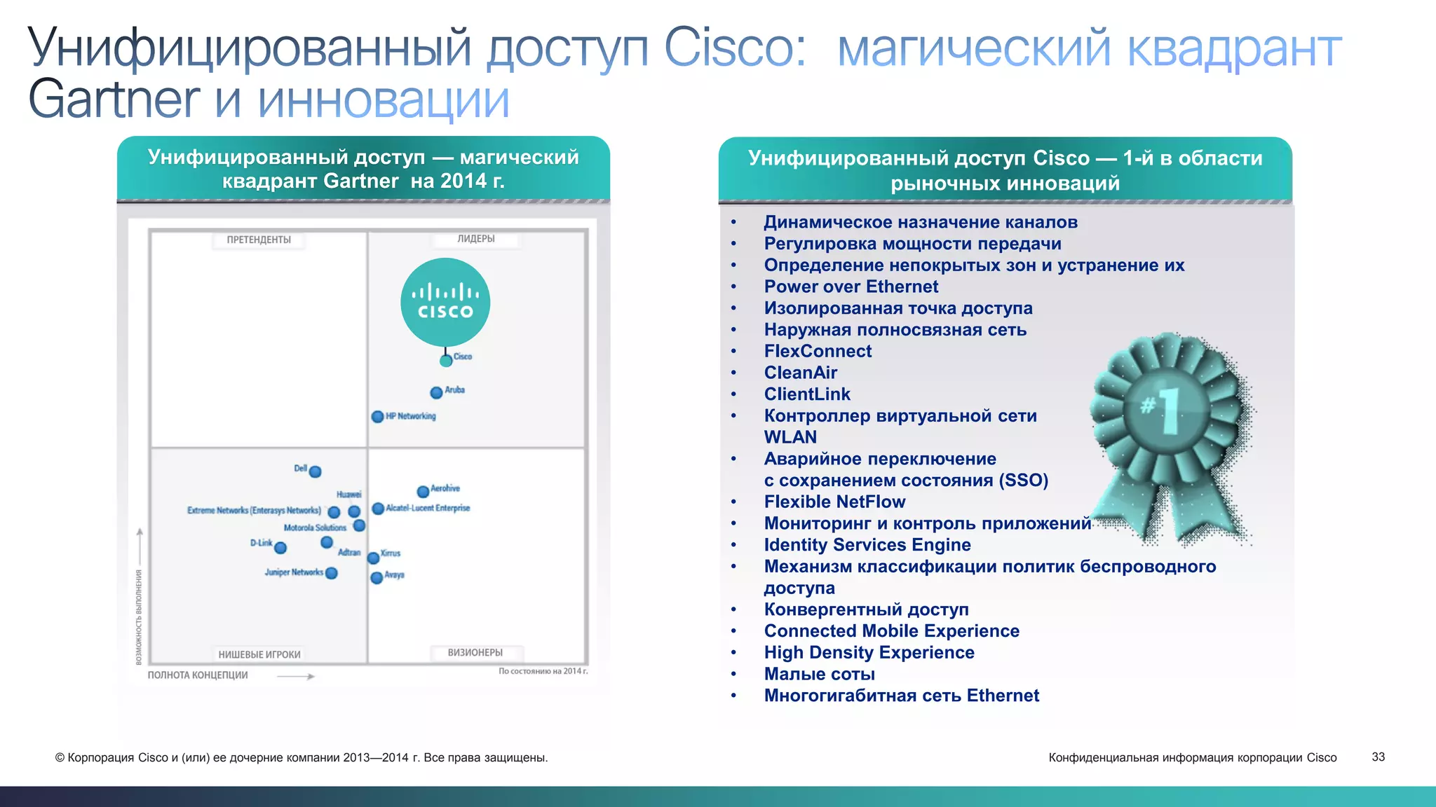 Конфиденциальная информация корпорации Cisco 33© Корпорация Cisco и (или) ее дочерние компании 2013—2014 г. Все права защищены.
Унифицированный доступ — магический
квадрант Gartner на 2014 г.
• Динамическое назначение каналов
• Регулировка мощности передачи
• Определение непокрытых зон и устранение их
• Power over Ethernet
• Изолированная точка доступа
• Наружная полносвязная сеть
• FlexConnect
• CleanAir
• ClientLink
• Контроллер виртуальной сети
WLAN
• Аварийное переключение
с сохранением состояния (SSO)
• Flexible NetFlow
• Мониторинг и контроль приложений
• Identity Services Engine
• Механизм классификации политик беспроводного
доступа
• Конвергентный доступ
• Connected Mobile Experience
• High Density Experience
• Малые соты
• Многогигабитная сеть Ethernet
Унифицированный доступ Cisco — 1-й в области
рыночных инноваций
 