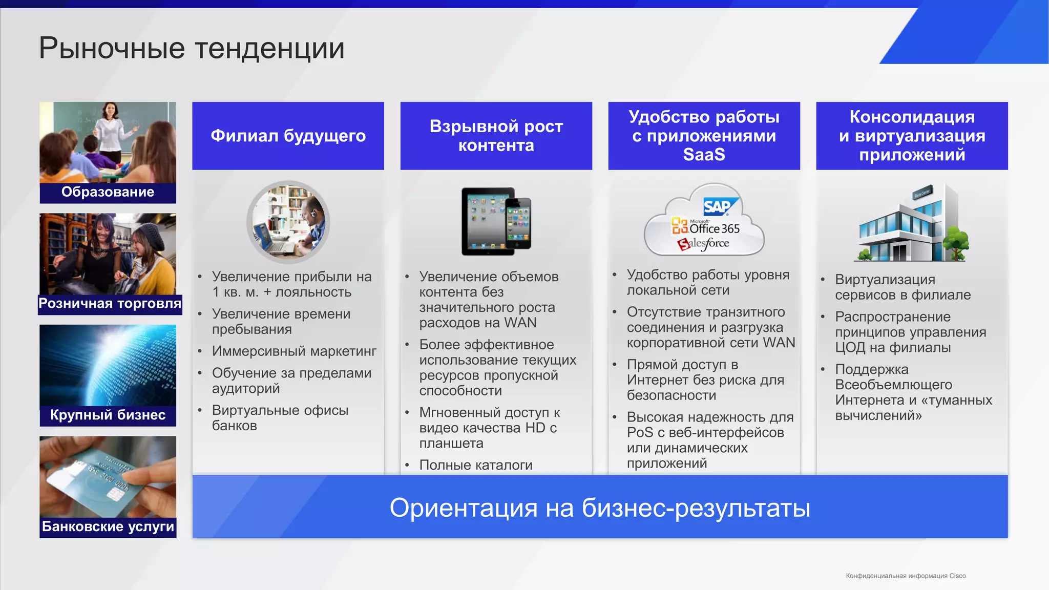 Рыночные тенденции
Образование
Крупный бизнес
Розничная торговля
• Увеличение прибыли на
1 кв. м. + лояльность
• Увеличение времени
пребывания
• Иммерсивный маркетинг
• Обучение за пределами
аудиторий
• Виртуальные офисы
банков
Филиал будущего
• Увеличение объемов
контента без
значительного роста
расходов на WAN
• Более эффективное
использование текущих
ресурсов пропускной
способности
• Мгновенный доступ к
видео качества HD с
планшета
• Полные каталоги
продуктов
• Цифровые табло
Взрывной рост
контента
• Удобство работы уровня
локальной сети
• Отсутствие транзитного
соединения и разгрузка
корпоративной сети WAN
• Прямой доступ в
Интернет без риска для
безопасности
• Высокая надежность для
PoS с веб-интерфейсов
или динамических
приложений
Удобство работы
с приложениями
SaaS
• Виртуализация
сервисов в филиале
• Распространение
принципов управления
ЦОД на филиалы
• Поддержка
Всеобъемлющего
Интернета и «туманных
вычислений»
Консолидация
и виртуализация
приложений
Ориентация на бизнес-результаты
Банковские услуги
Конфиденциальная информация Cisco
 