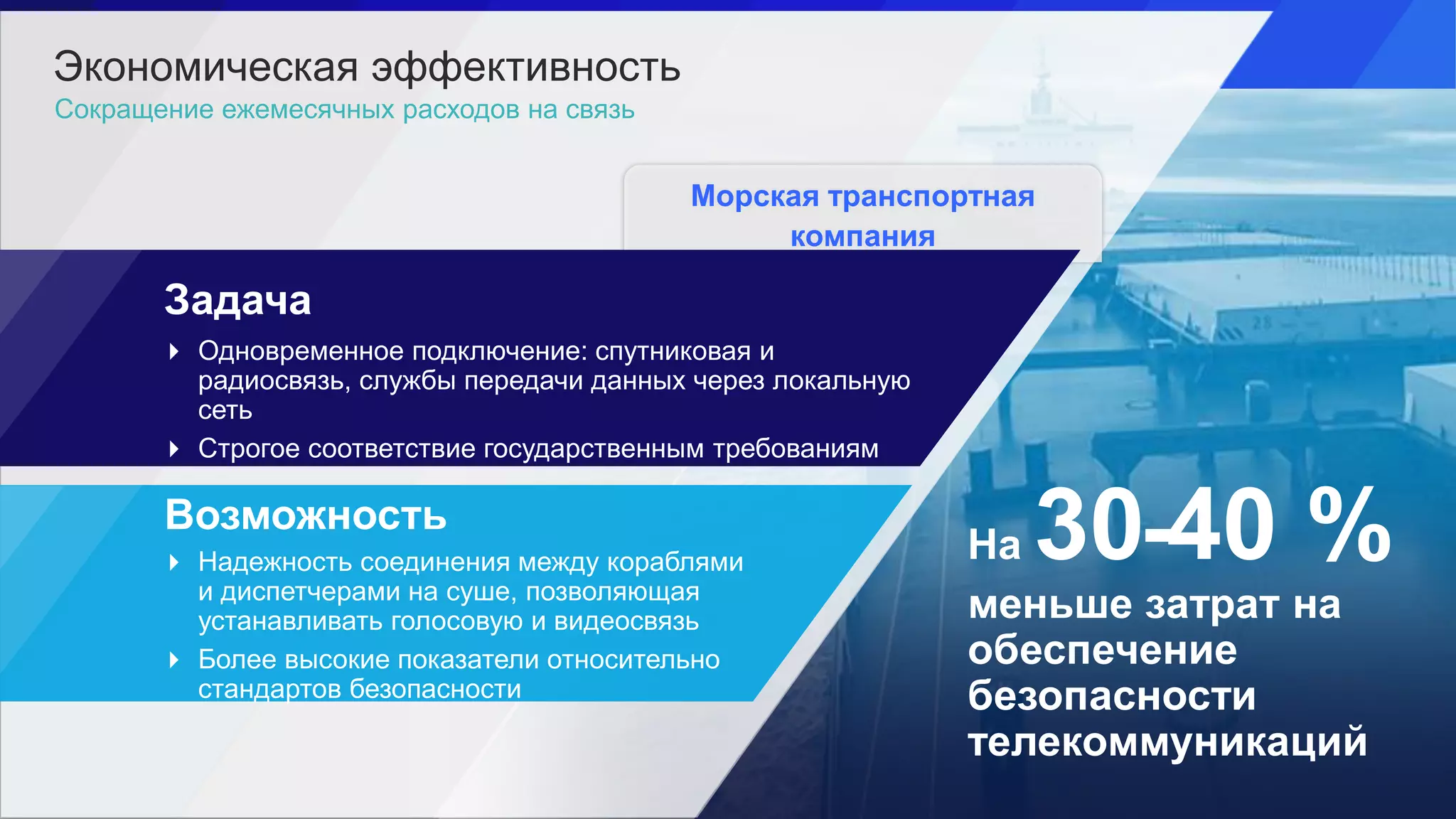 Сокращение ежемесячных расходов на связь
Экономическая эффективность
Возможность
 Надежность соединения между кораблями
и диспетчерами на суше, позволяющая
устанавливать голосовую и видеосвязь
 Более высокие показатели относительно
стандартов безопасности
На 30-40 %
меньше затрат на
обеспечение
безопасности
телекоммуникаций
Морская транспортная
компания
Задача
 Одновременное подключение: спутниковая и
радиосвязь, службы передачи данных через локальную
сеть
 Строгое соответствие государственным требованиям
 