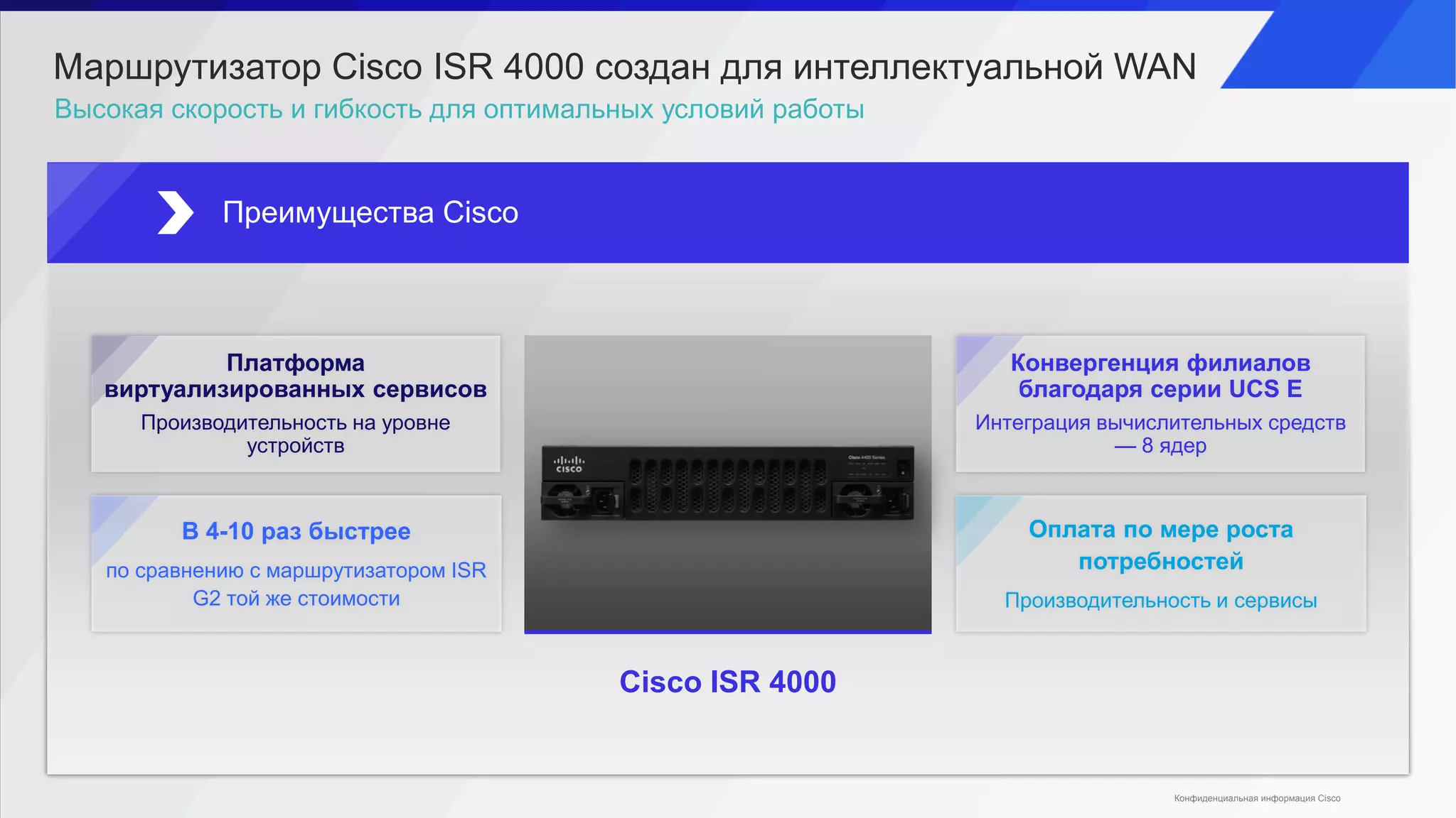 Преимущества Cisco
Высокая скорость и гибкость для оптимальных условий работы
Маршрутизатор Cisco ISR 4000 создан для интеллектуальной WAN
Cisco ISR 4000
В 4-10 раз быстрее
по сравнению с маршрутизатором ISR
G2 той же стоимости
Конвергенция филиалов
благодаря серии UCS E
Интеграция вычислительных средств
— 8 ядер
Оплата по мере роста
потребностей
Производительность и сервисы
Платформа
виртуализированных сервисов
Производительность на уровне
устройств
Конфиденциальная информация Cisco
 