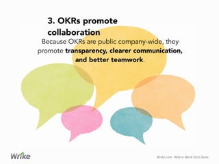 Wrike.com	
  	
  Where	
  Work	
  Gets	
  Done.	
  
Because OKRs are public company-wide, they
promote transparency, clearer communication,
and better teamwork.
3. OKRs promote collaboration
 