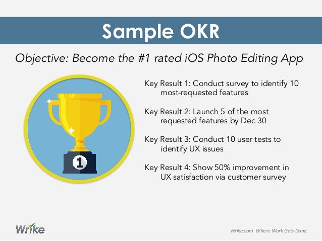 okrs