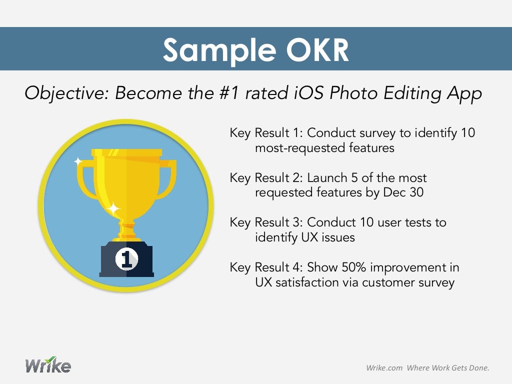 Sample OKR Objective Become The