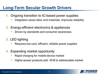 © Copyright 2014 Power Integrations 17
Long-Term Secular Growth Drivers
1. Ongoing transition to IC-based power supplies
• Integration saves labor and materials, improves reliability
2. Energy-efficient electronics & appliances
• Driven by standards and consumer awareness
3. LED lighting
• Requires low-cost, efficient, reliable power supplies
4. Expanding market opportunity
• Rapid charging for mobile-device market
• Higher-power products add ~$1B to addressable market
 