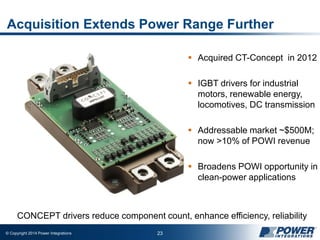 © Copyright 2014 Power Integrations 23
Acquisition Extends Power Range Further
CONCEPT drivers reduce component count, enhance efficiency, reliability
 Acquired CT-Concept in 2012
 IGBT drivers for industrial
motors, renewable energy,
locomotives, DC transmission
 Addressable market ~$500M;
now >10% of POWI revenue
 Broadens POWI opportunity in
clean-power applications
 