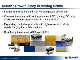 © Copyright 2014 Power Integrations 3
Secular Growth Story in Analog Semis
 Leader in energy-efficient high-voltage power conversion
 Clean-tech enabler: efficient appliances, LED lighting, DC motor
drives, renewable energy, electric transportation
 Expanding market opportunity with higher-power products,
rapid-charging for mobile devices
 Double-digit revenue CAGR since 2001
 