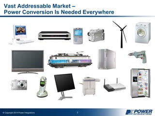 © Copyright 2014 Power Integrations 7
Vast Addressable Market –
Power Conversion Is Needed Everywhere
 