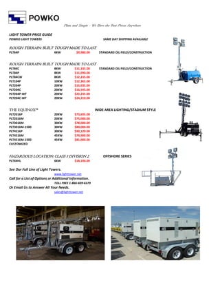 LIGHT TOWER PRICE GUIDE
POWKO LIGHT TOWERS SAME DAY SHIPPING AVAILABLE
ROUGH TERRAIN: BUILT TOUGH MADE TO LAST
PLT64P 6KW $9,980.00
ROUGH TERRAIN: BUILT TOUGH MADE TO LAST
PLT84C 8KW $11,335.00
PLT84P 8KW $11,090.00
PLT84CW 8KW $12,235.00
PLT104P 10KW $12,365.00
PLT204P 20KW $15,035.00
PLT204C 20KW $16,545.00
PLT204P‐WT 20KW $22,235.00
PLT204C‐WT 20KW $24,210.00
THE EQUINOX™
PLT2016P 20KW $73,695.00
PLT2016M 20KW $75,000.00
PLT3016M 30KW $78,000.00
PLT3016M‐1500 30KW $80,000.00
PLT4516P 30KW $90,120.00
PLT4516M 45KW $79,900.00
PLT4516M‐1500 45KW $81,000.00
CUSTOMIZED
HAZARDOUS LOCATION: CLASS 1 DIVISION 2 OFFSHORE SERIES
PLT64HL 6KW $18,190.00
See Our Full Line of Light Towers.
www.lighttower.net
Call for a List of Options or Additional Information.
TOLL FREE 1‐866‐609‐6379
Or Email Us to Answer All Your Needs.
sales@lighttower.net
Plain and Simple - We Have the Best Prices Anywhere
STANDARD OIL FIELD/CONSTRUCTION
STANDARD OIL FIELD/CONSTRUCTION
WIDE AREA LIGHTING/STADIUM STYLE
 