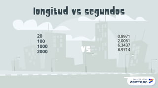 Powntoon de arquitectura sismorresistente