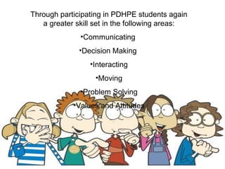 Through participating in PDHPE students again
   a greater skill set in the following areas:
              •Communicating
              •Decision Making
                 •Interacting
                   •Moving
              •Problem Solving
            •Values and Attitudes
 